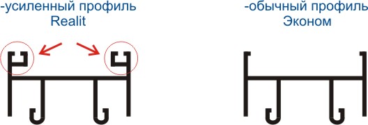 Профиль для окон